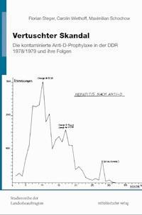 Vertuschter Skandal - Florian Steger - E-Book