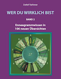 Wer du wirklich bist - Band 2 - Detlef Rathmer - E-Book