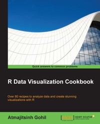 R Data Visualization Cookbook - Atmajitsinh Gohil - E-Book