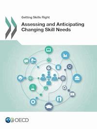 Getting Skills Right -  - E-Book