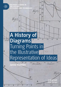 A History of Diagrams - Janne Holmén - E-Book