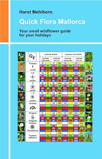 Quick Flora Mallorca - Horst Mehlhorn - E-Book