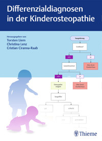 Differenzialdiagnosen in der Kinderosteopathie -  - E-Book
