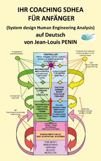 IHR COACHING SDHEA FÜR ANFÄNGER - Jean-Louis Penin - E-Book