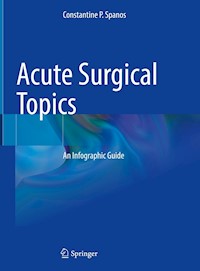 Acute Surgical Topics - Constantine P. Spanos - E-Book