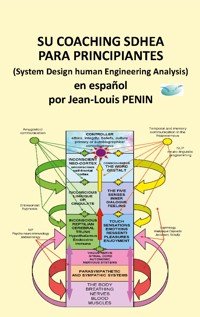 Su coaching SDHEA para principiantes - Jean-Louis Penin - E-Book