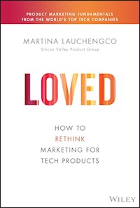 Loved - Martina Lauchengco - E-Book