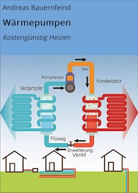 Wärmepumpen - Andreas Bauernfeind - E-Book