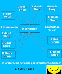E-Book Distributoren, E-Book Shops, E-Book Themen - Klaus Normal - E-Book