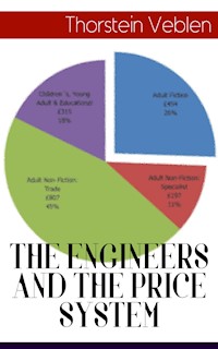 THE ENGINEERS AND THE PRICE SYSTEM - Thorstein Veblen - E-Book