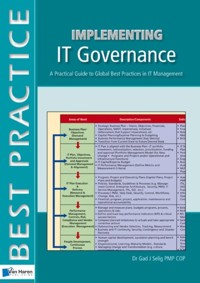 Implementing IT Governance - A Practical Guide to Global Best Practices in IT Management - Gad Selig - E-Book