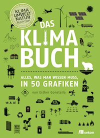 Das Klimabuch - Esther Gonstalla - E-Book