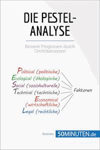 Die PESTEL-Analyse - 50Minuten - E-Book