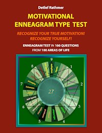 Motivational Enneagram Type Test - Detlef Rathmer - E-Book