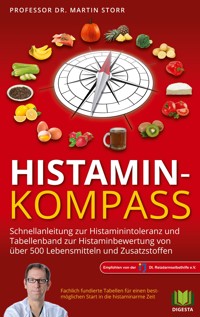 Histamin-Kompass - Martin Storr - E-Book
