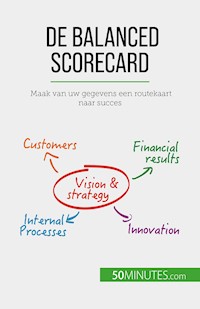 De balanced scorecard - Alice Sanna - E-Book
