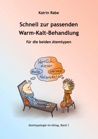 Schnell zur passenden Warm-Kalt-Behandlung - Katrin Rabe - E-Book