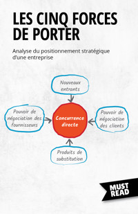 Les Cinq Forces De Porter - Peter Lanore - E-Book