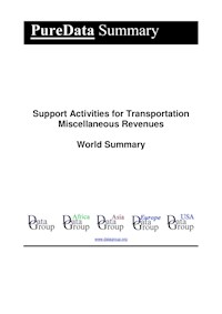 Support Activities for Transportation Miscellaneous Revenues World Summary - Editorial DataGroup - E-Book