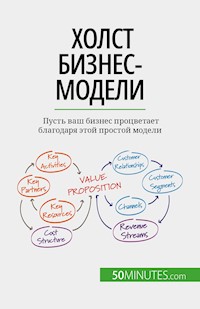 Холст бизнес-модели - Magali Marbaise - E-Book