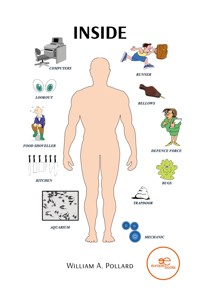 Inside - William A. Pollard - E-Book