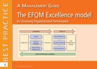 The EFQM excellence model for Assessing Organizational Performance - Chris Hakes - E-Book