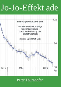 JO-JO-Effekt ade - Peter Thurnhofer - E-Book