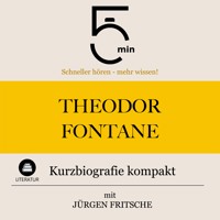 Theodor Fontane: Kurzbiografie kompakt - 5 Minuten - Hörbuch