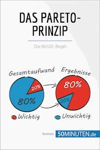 Das Pareto-Prinzip - 50Minuten - E-Book
