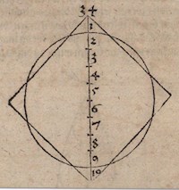 Algebra - Eine Einführung - Christian Bales - E-Book