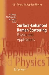 Surface-Enhanced Raman Scattering -  - E-Book