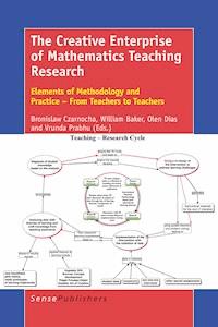 The Creative Enterprise of Mathematics Teaching Research -  - E-Book
