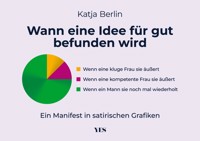 Wann eine Idee für gut befunden wird - Katja Berlin - E-Book