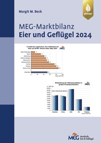 MEG Marktbilanz Eier und Geflügel 2024 - Margit Beck - E-Book