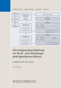 Vermögensabschöpfung im Straf- und Ordnungswidrigkeitenverfahren - Johann Podolsky - E-Book
