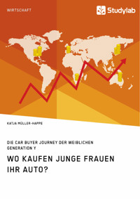Wo kaufen junge Frauen ihr Auto? Die Car Buyer Journey der weiblichen Generation Y - Katja Müller-Happe - E-Book