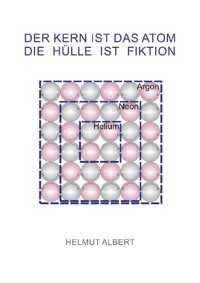 Der Kern ist das Atom, die Hülle ist Fiktion - Helmut Albert - E-Book