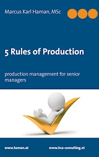 5 Rules of Production - Marcus Karl Haman - E-Book