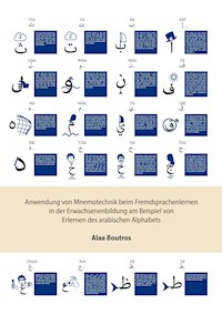 Anwendung von Mnemotechnik beim Fremdsprachenlernen in der Erwachsenenbildung am Beispiel von Erlernen des arabischen Alphabets - Alaa Boutros - E-Book