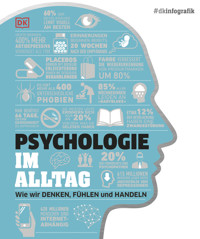 #dkinfografik. Psychologie im Alltag - Jo Hemmings - E-Book