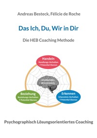Das Ich, Du, Wir in Dir - Andreas Besteck - E-Book