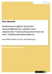 Konkurrenzvergleich deutscher Automobilkonzerne anhand einer empirischen Untersuchung basierend auf über 10-Jahresabschlussanalysen - Chris Muszalik - E-Book