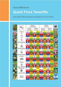 Quick Flora Teneriffa - Horst Mehlhorn - E-Book