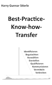 Best-Practice-Know-how-Transfer - Harry Gunnar Stierle - E-Book