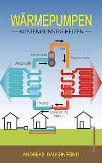 Wärmepumpen - Andreas Bauernfeind - E-Book