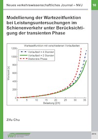 Neues verkehrswissenschaftliches Journal NVJ - Ausgabe 10 - Zifu Chu - E-Book