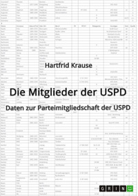 Die Mitglieder der USPD. Daten zur Parteimitgliedschaft der USPD - Hartfrid Krause - E-Book
