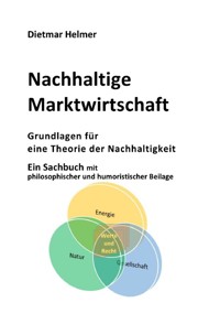 Nachhaltige Marktwirtschaft Grundlagen für eine Theorie der Nachhaltigkeit - Dietmar Helmer - E-Book