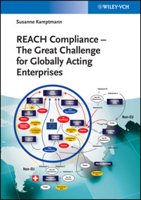 REACH Compliance - Susanne Kamptmann - E-Book