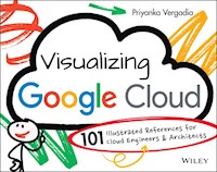 Visualizing Google Cloud - Priyanka Vergadia - E-Book